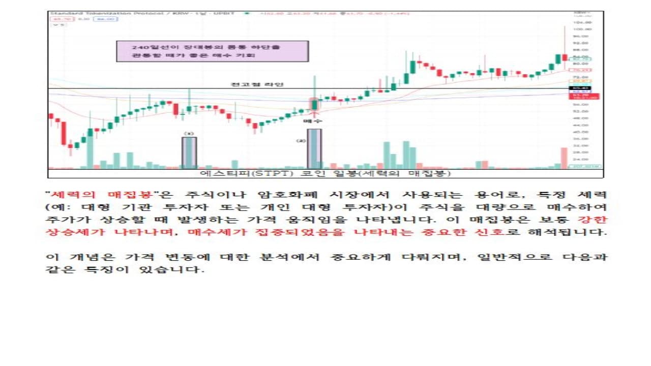 P2P 썸네일 이미지