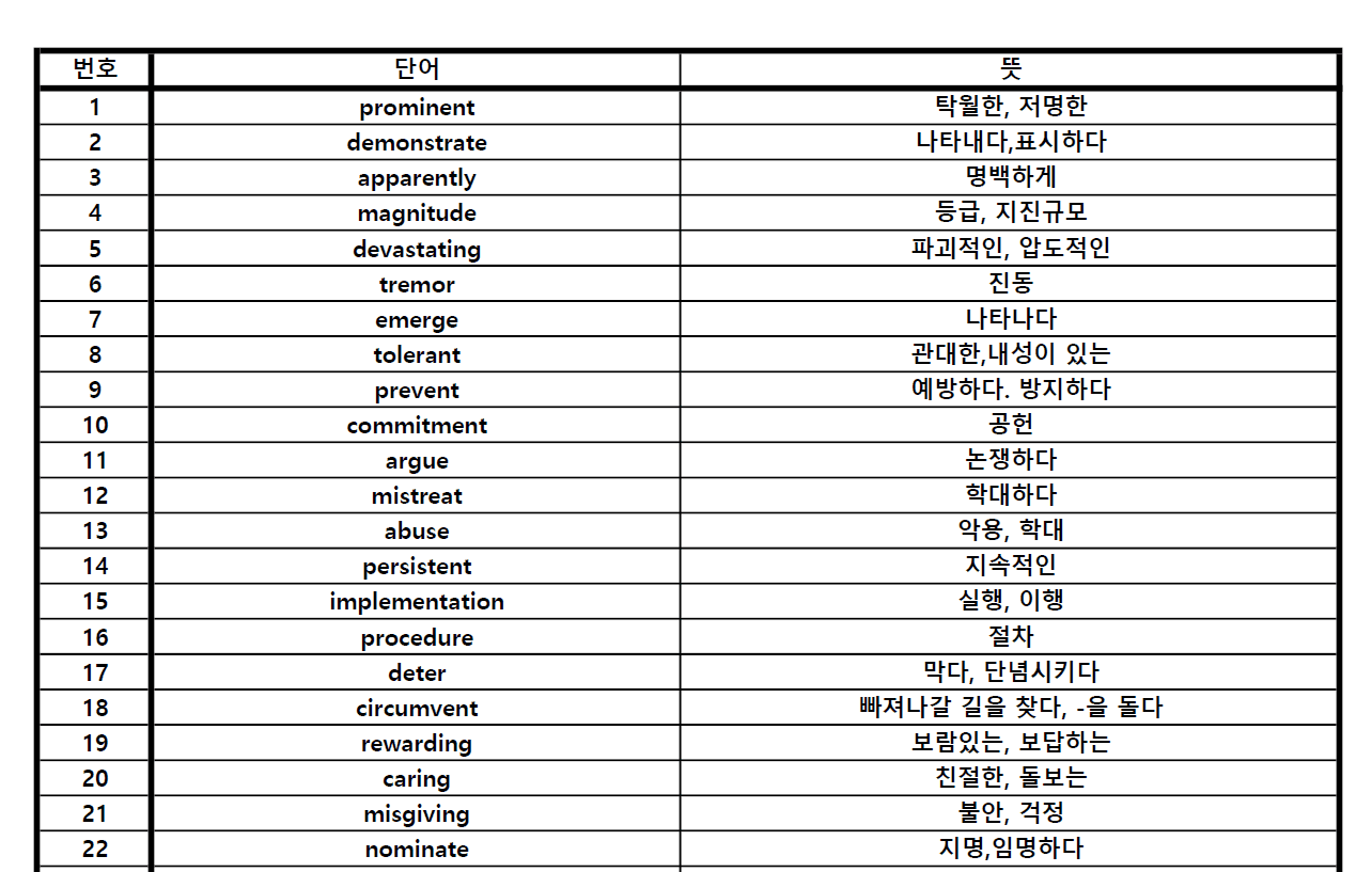 클래스 썸네일 3