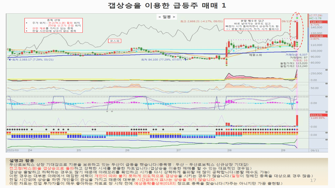 P2P 썸네일 이미지