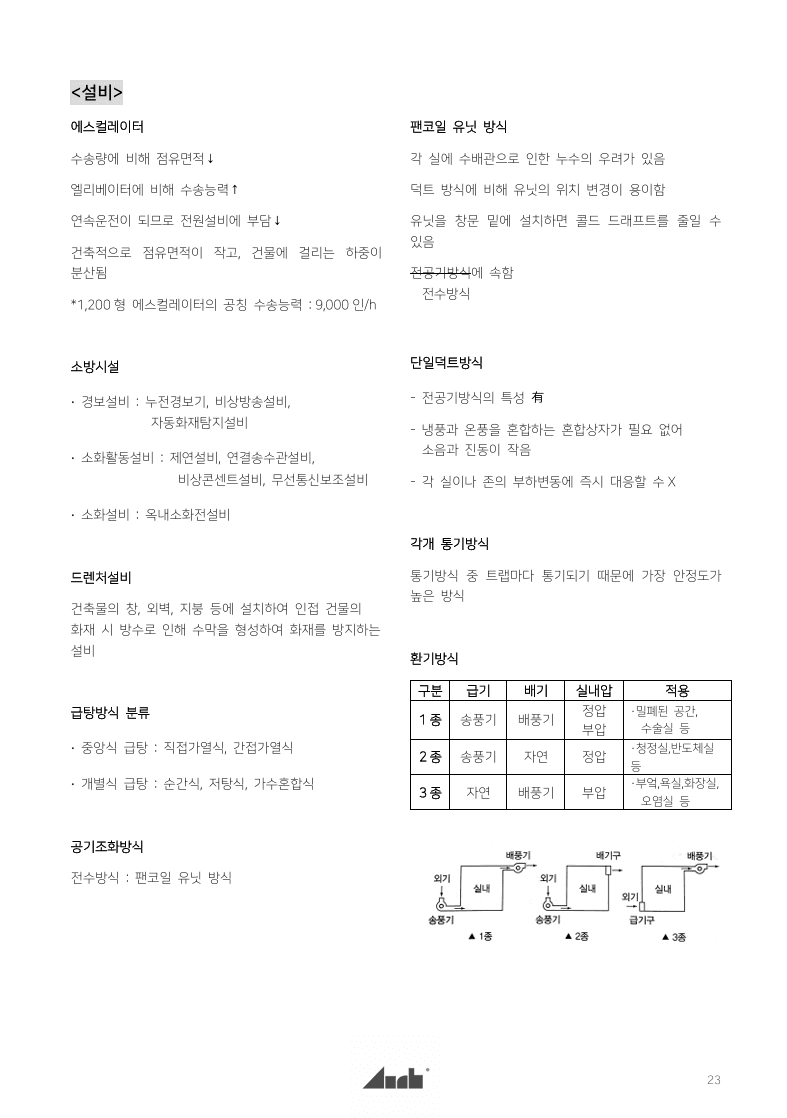 P2P 썸네일 이미지