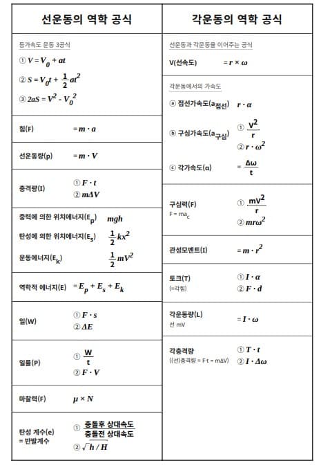 클래스 썸네일 3