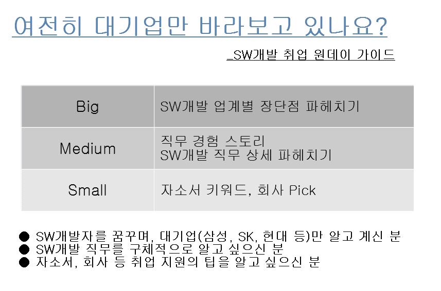 P2P 썸네일 이미지
