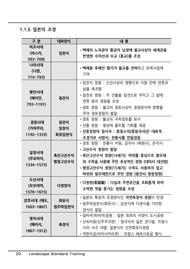 클래스 썸네일 7