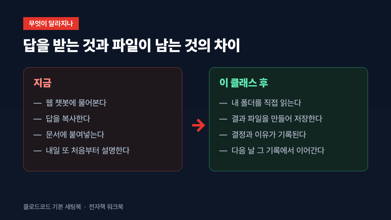 클래스 썸네일 3
