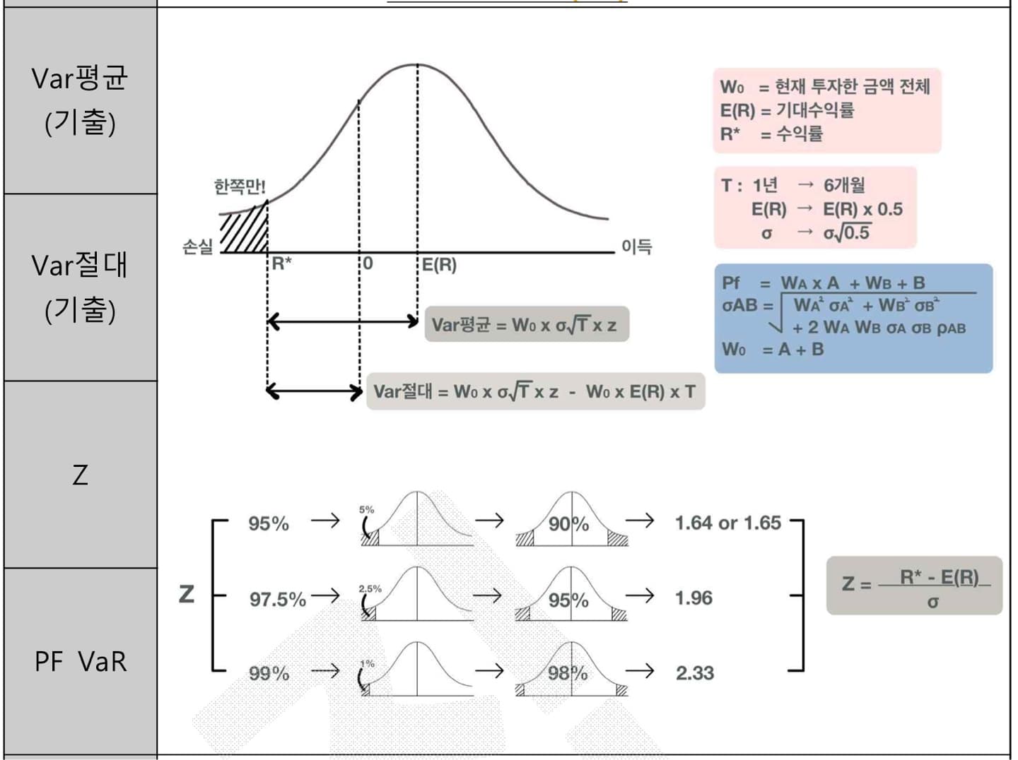 P2P 썸네일 이미지