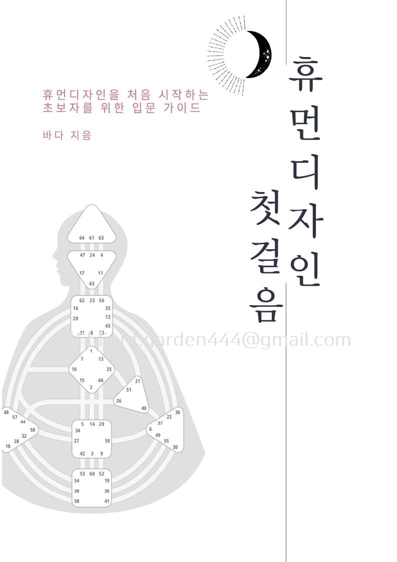 클래스 썸네일 2