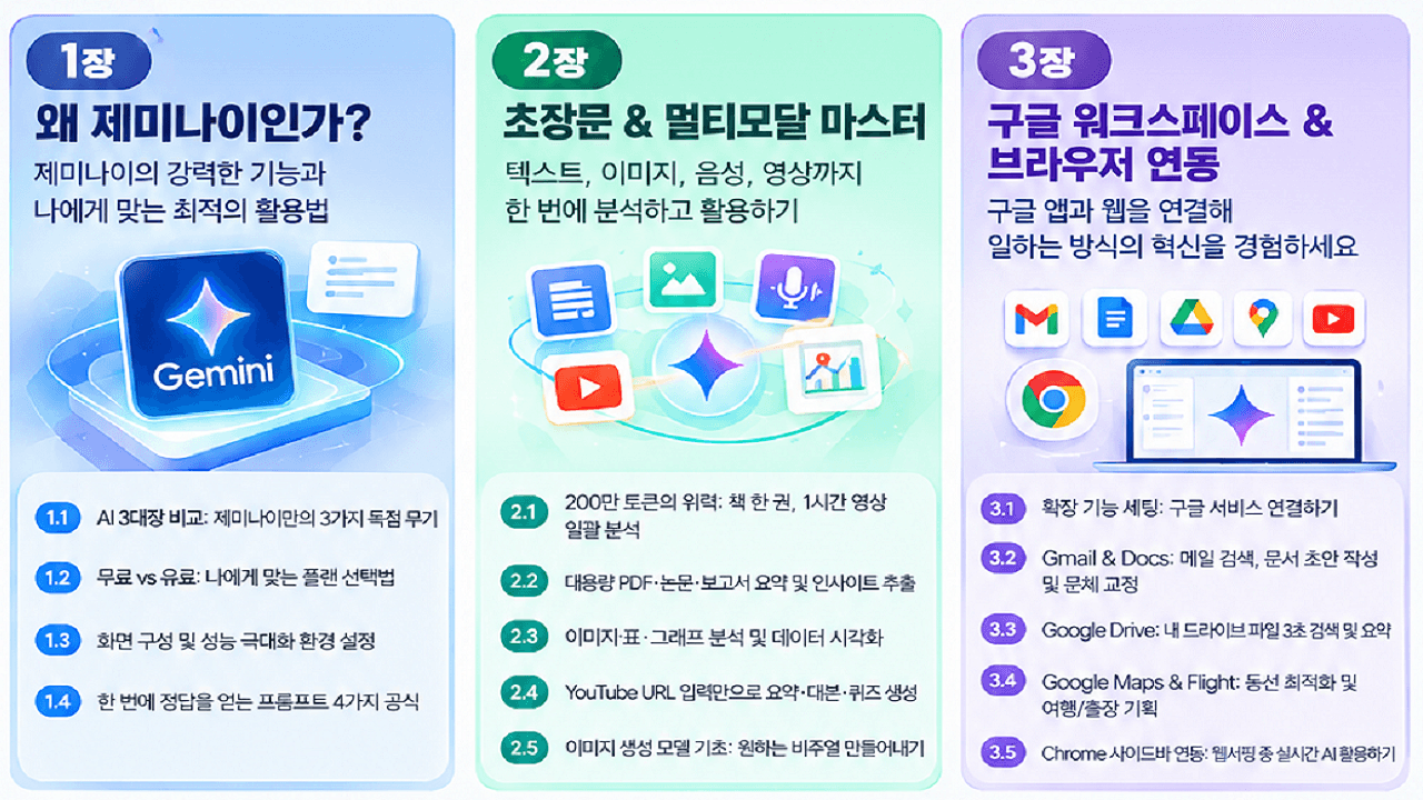 클래스 썸네일 4