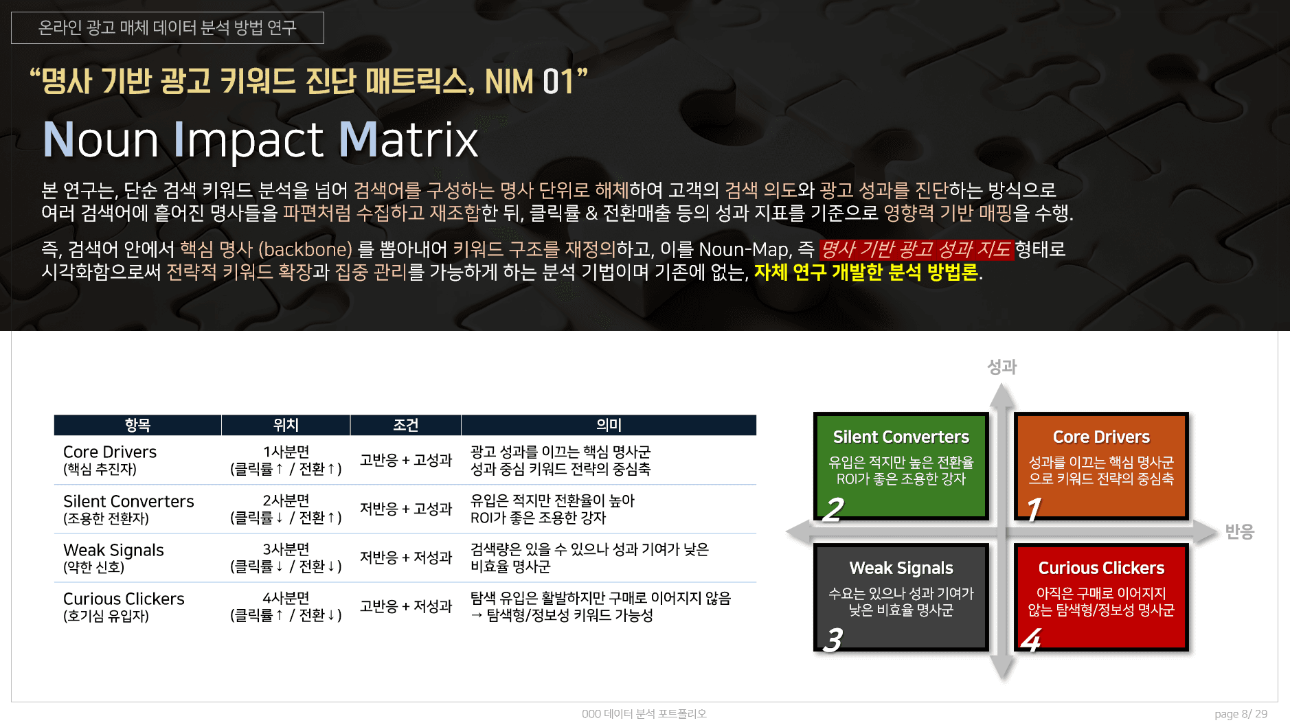 클래스 썸네일 5