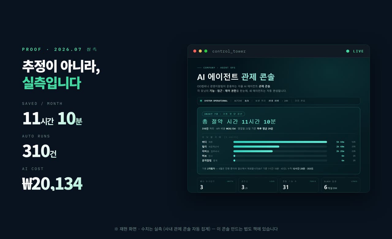 클래스 썸네일 4