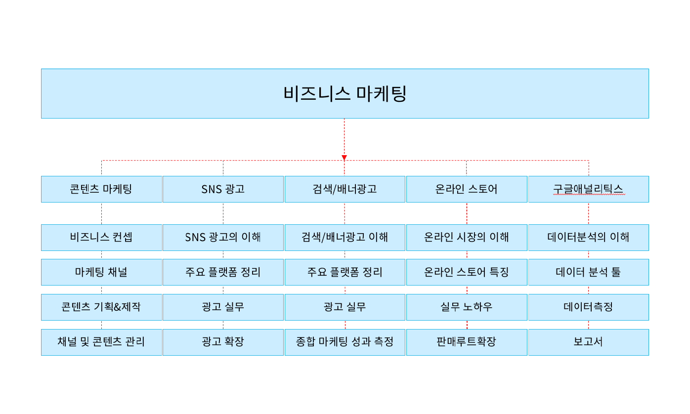 P2P 썸네일 이미지