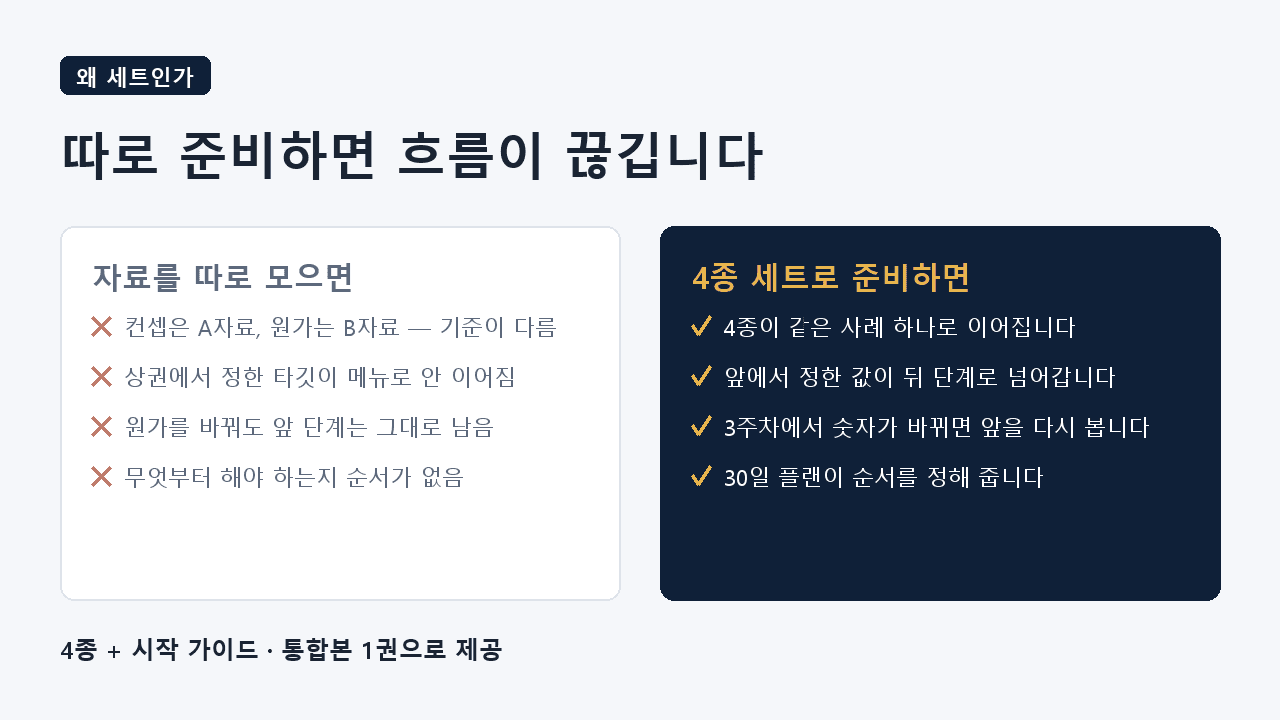 클래스 썸네일 9