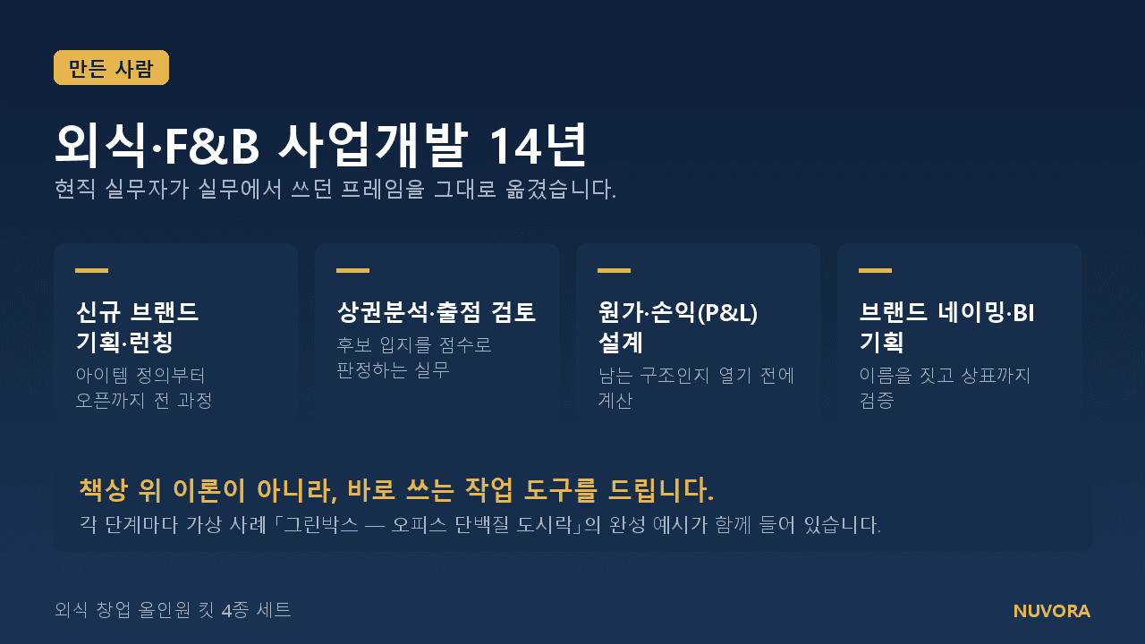 클래스 썸네일 10