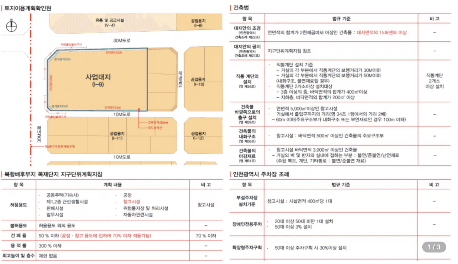 클래스 썸네일 8