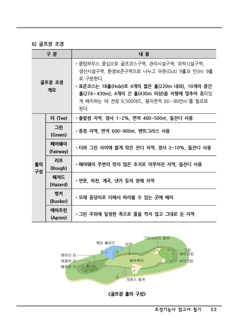 클래스 썸네일 9