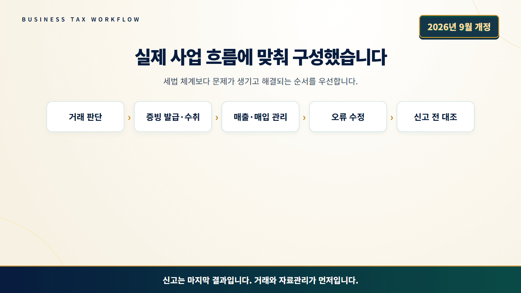 클래스 썸네일 5