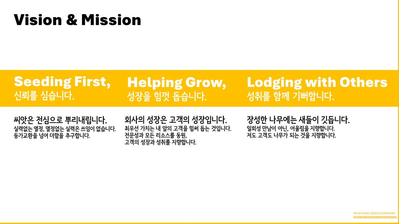 P2P 썸네일 이미지