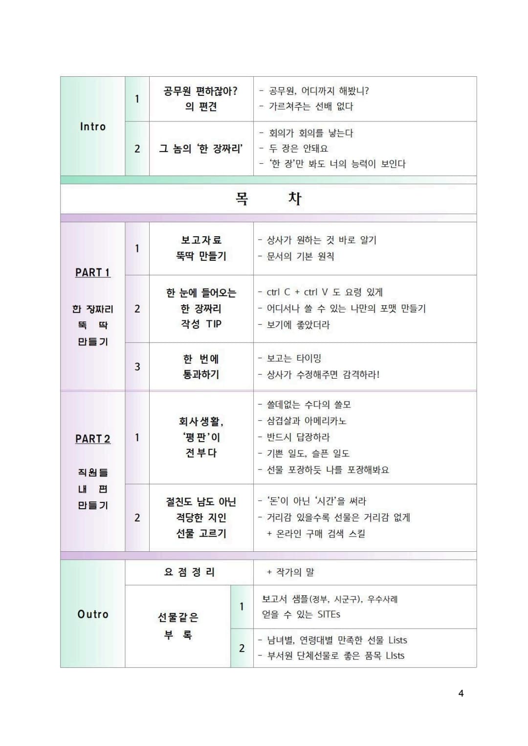 클래스 썸네일 4