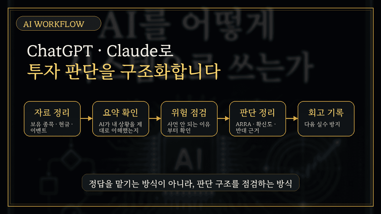 클래스 썸네일 6