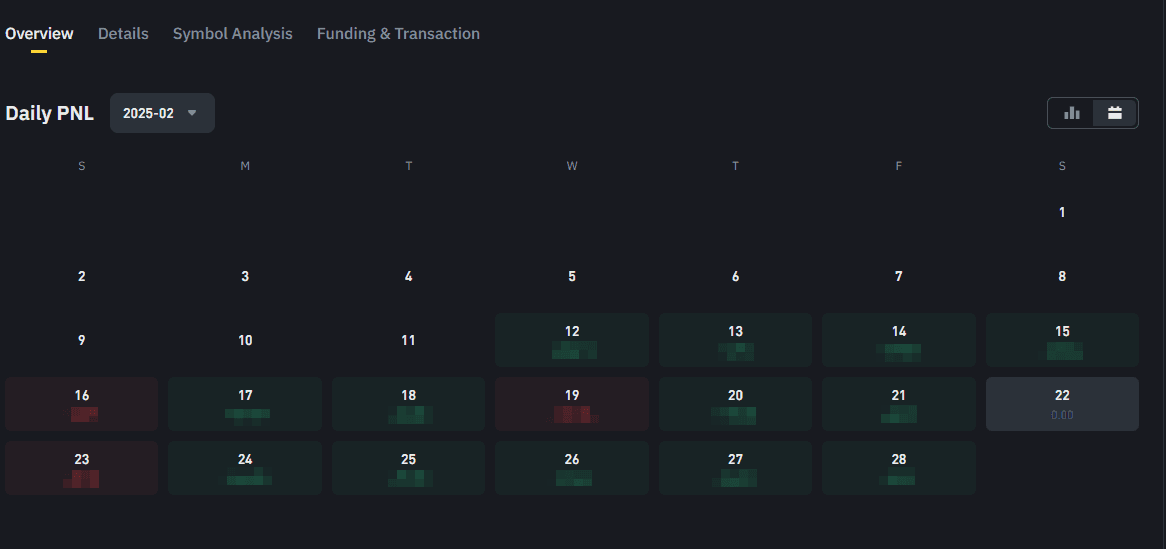 P2P 썸네일 이미지