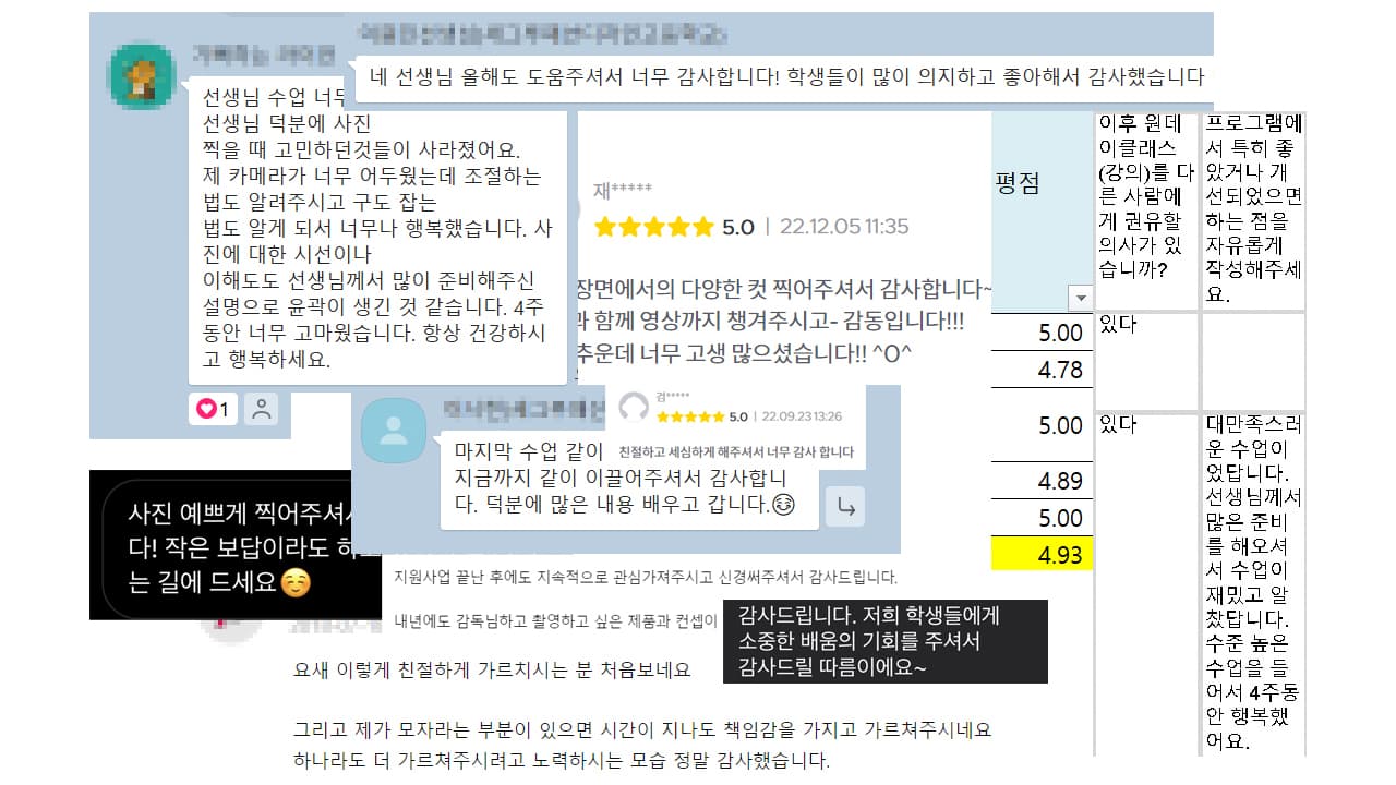 P2P 썸네일 이미지