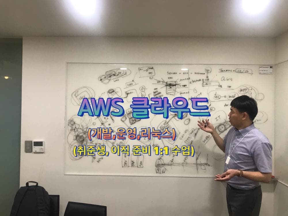 P2P 썸네일 이미지