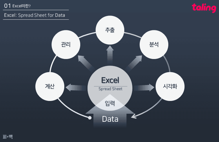 P2P 썸네일 이미지