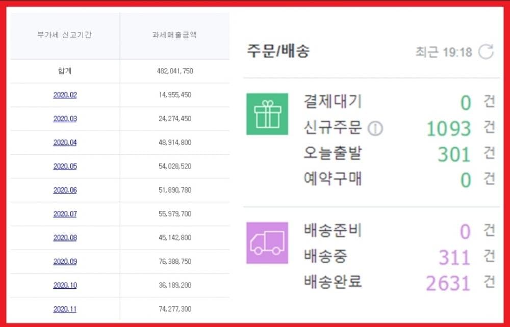 P2P 썸네일 이미지
