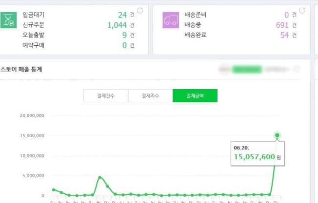 P2P 썸네일 이미지
