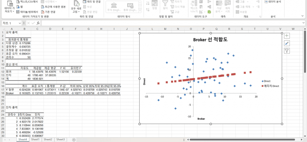 P2P 썸네일 이미지