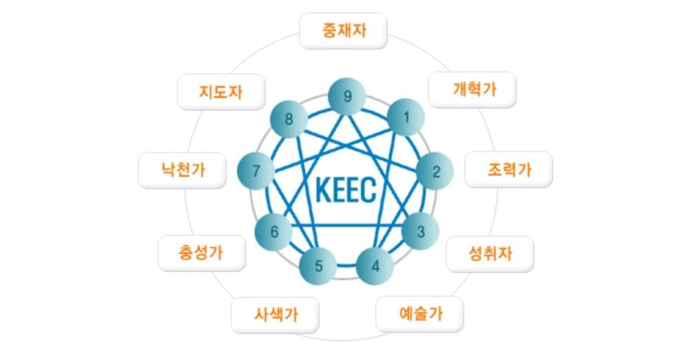 P2P 썸네일 이미지
