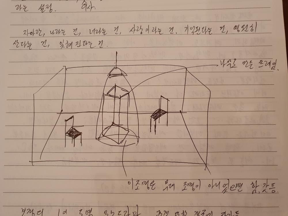 P2P 썸네일 이미지