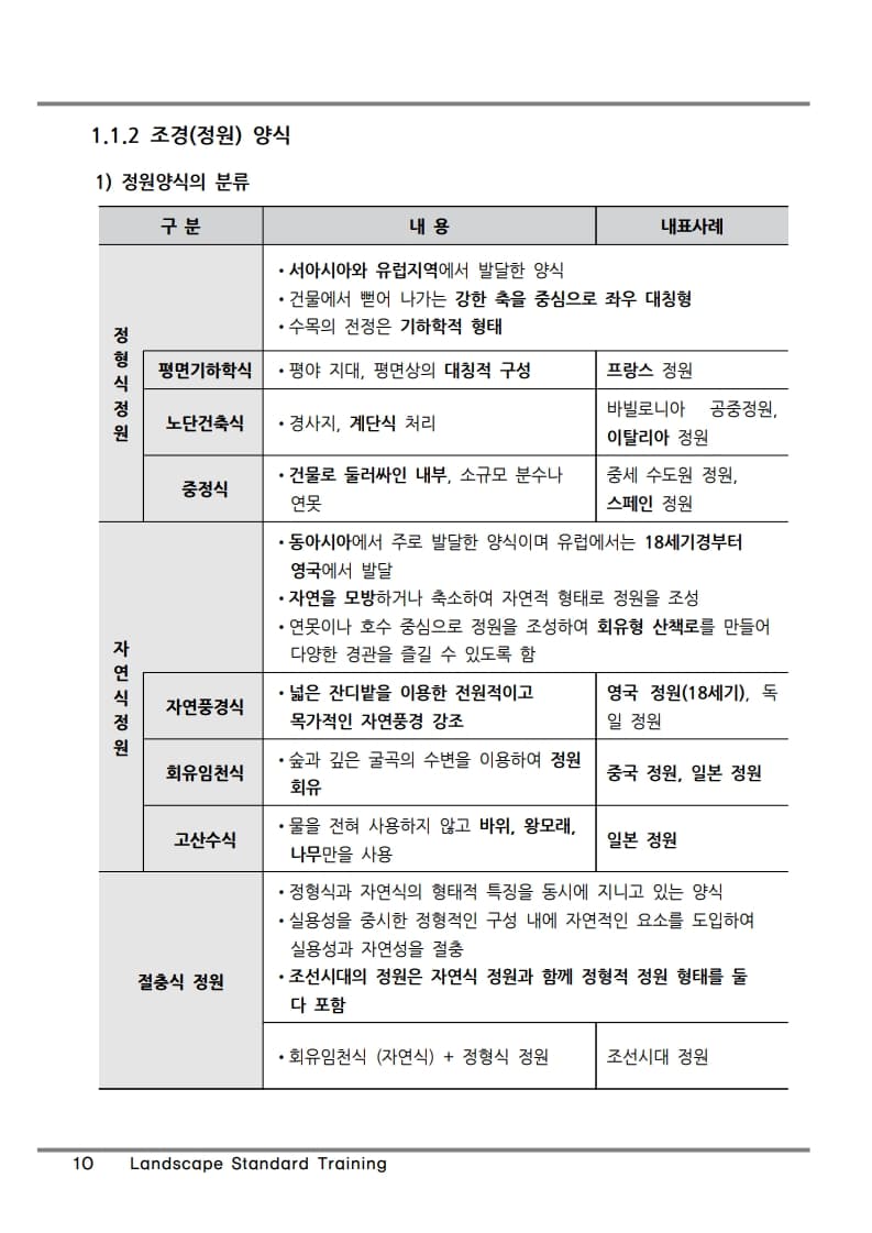 클래스 썸네일 4