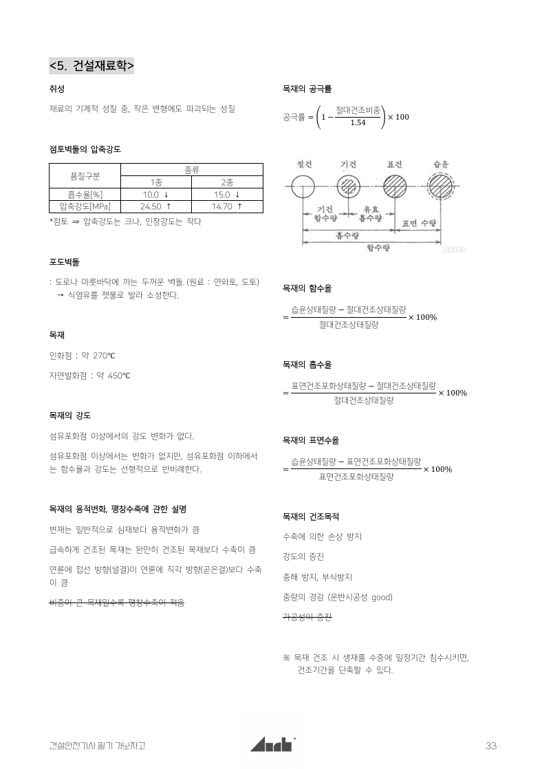 P2P 썸네일 이미지