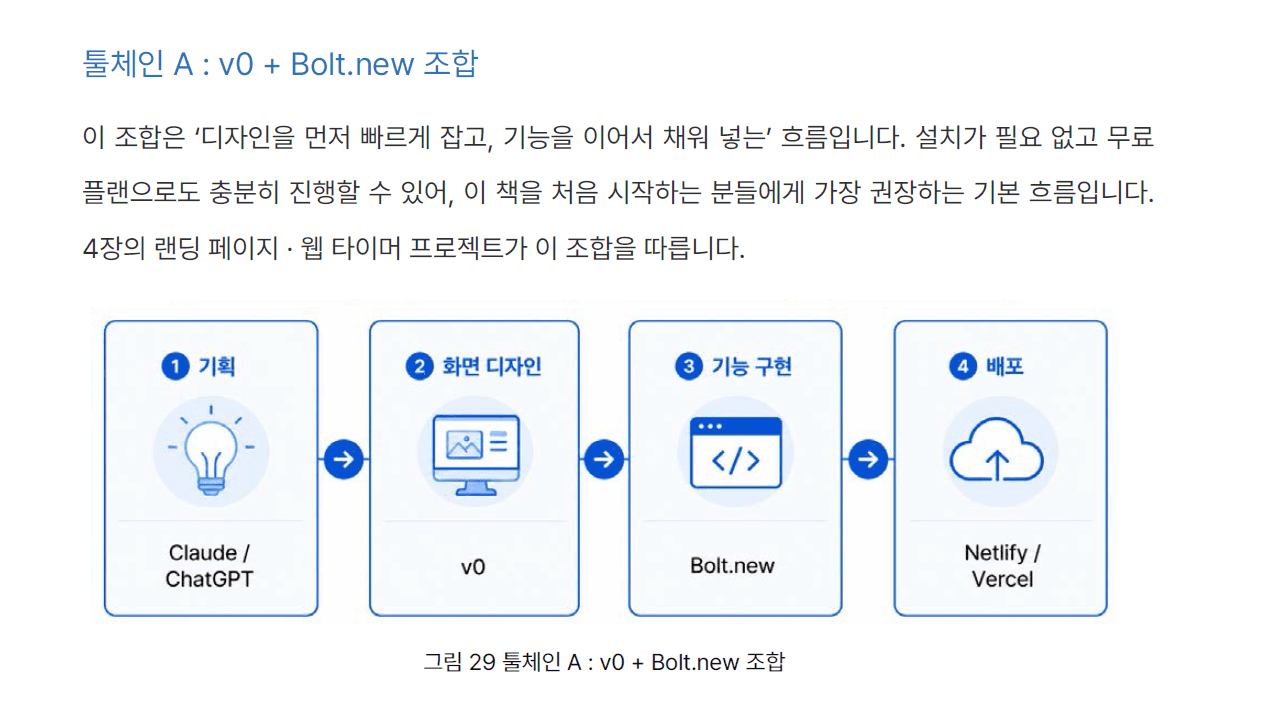 클래스 썸네일 9
