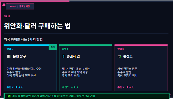 클래스 썸네일 5