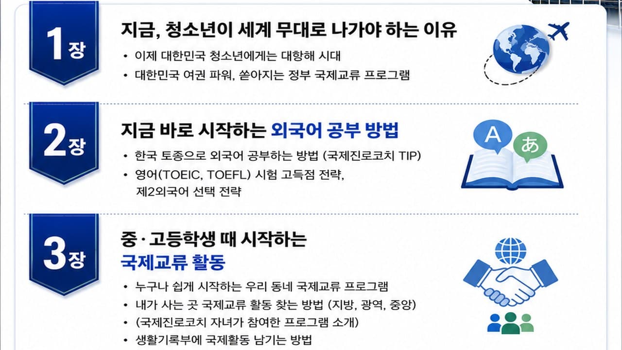 클래스 썸네일 7