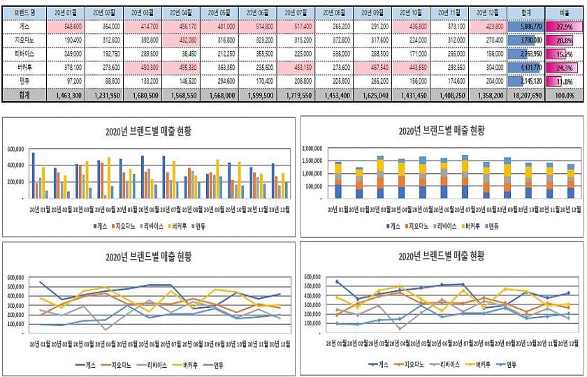 P2P 썸네일 이미지