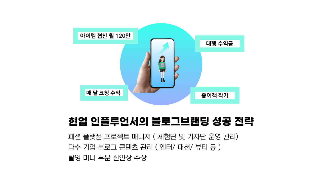 P2P 썸네일 이미지