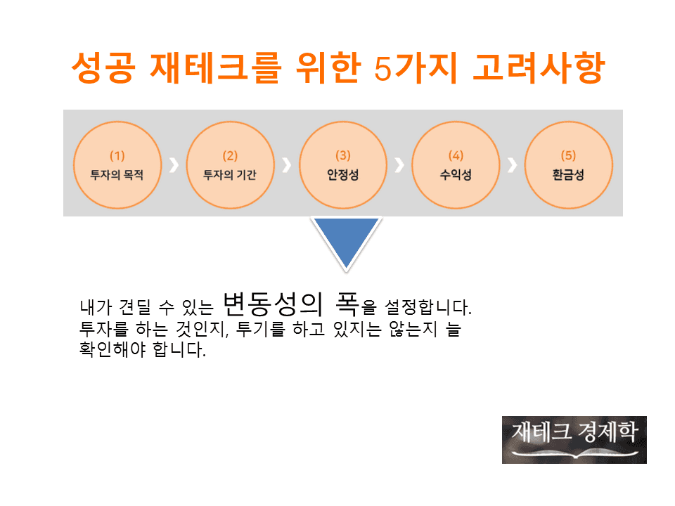 P2P 썸네일 이미지