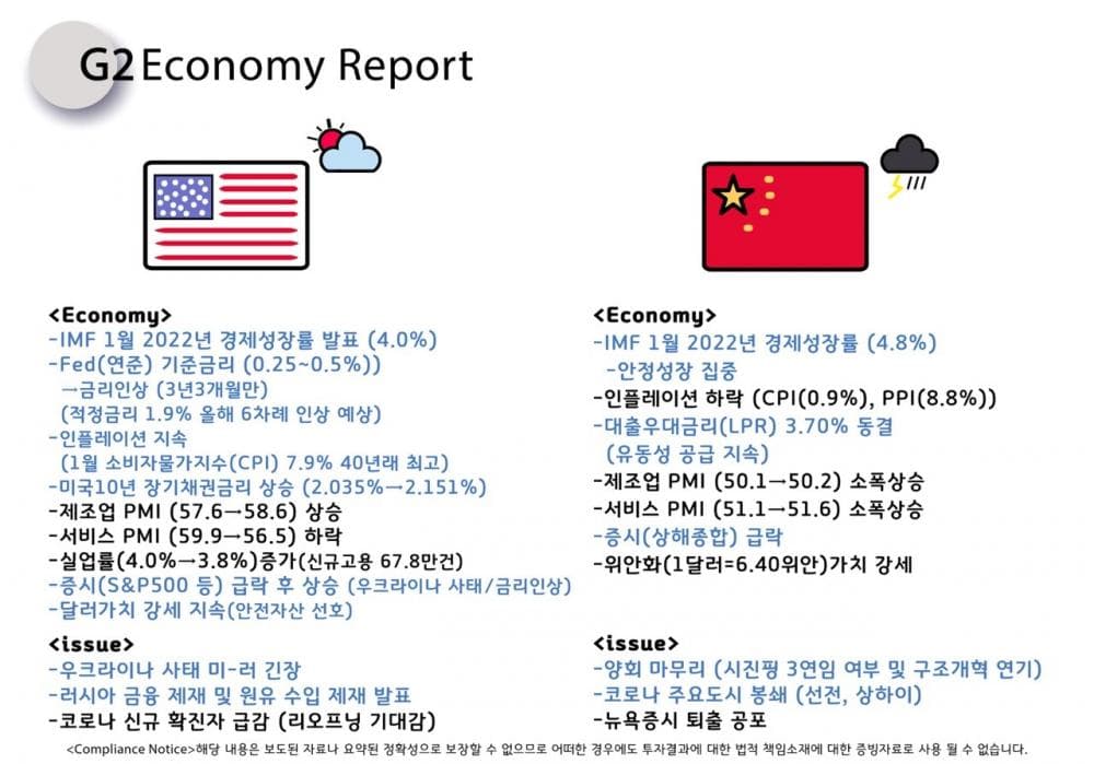 P2P 썸네일 이미지