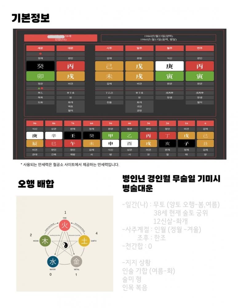 P2P 썸네일 이미지