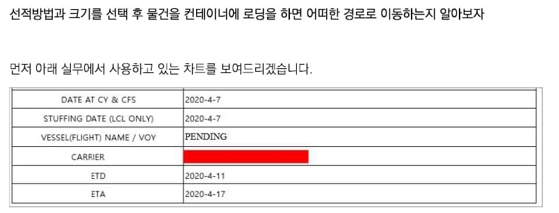 P2P 썸네일 이미지