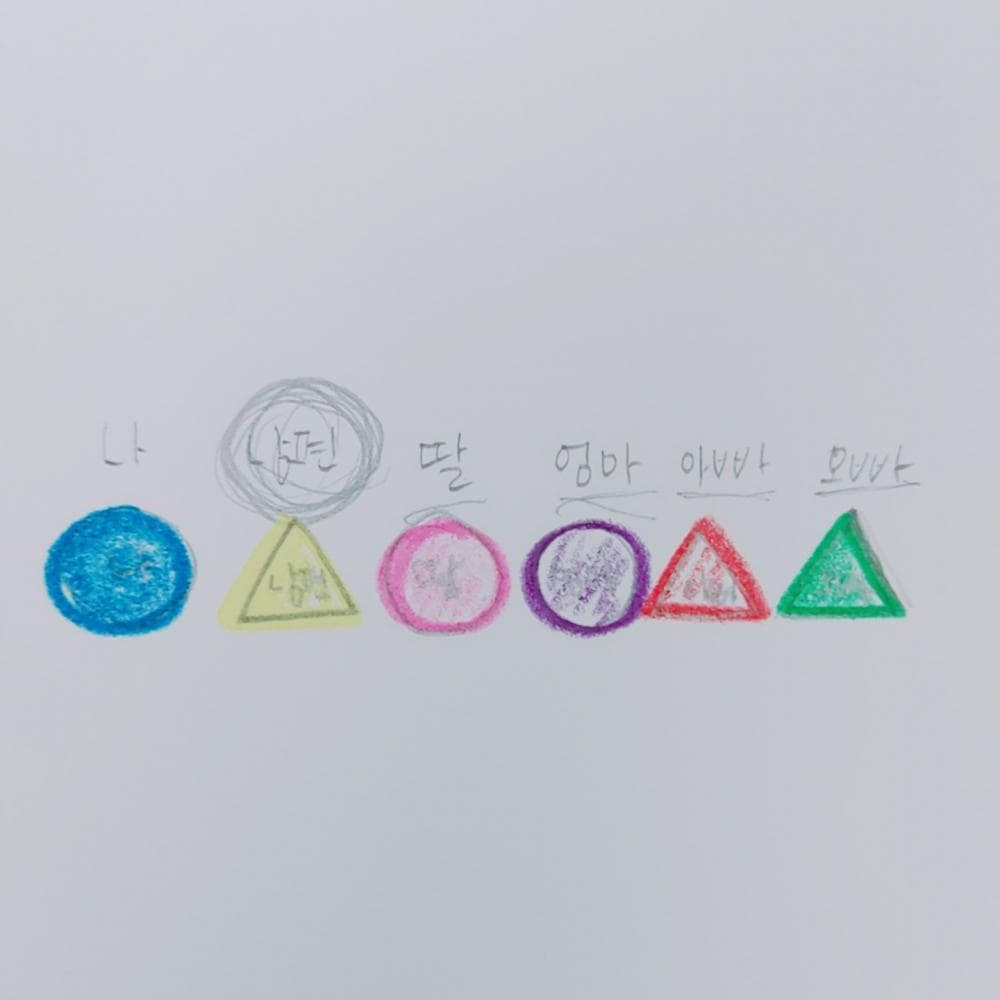 P2P 썸네일 이미지