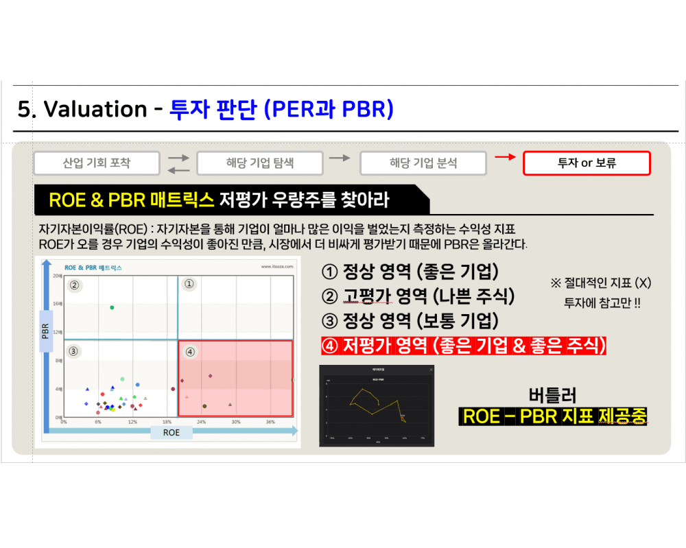 P2P 썸네일 이미지