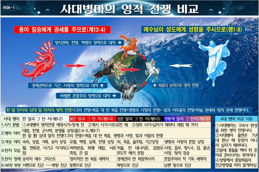 P2P 썸네일 이미지