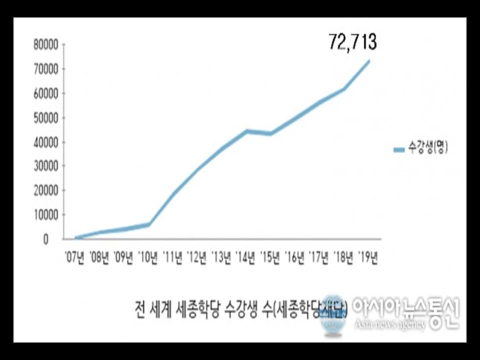 클래스 썸네일 5
