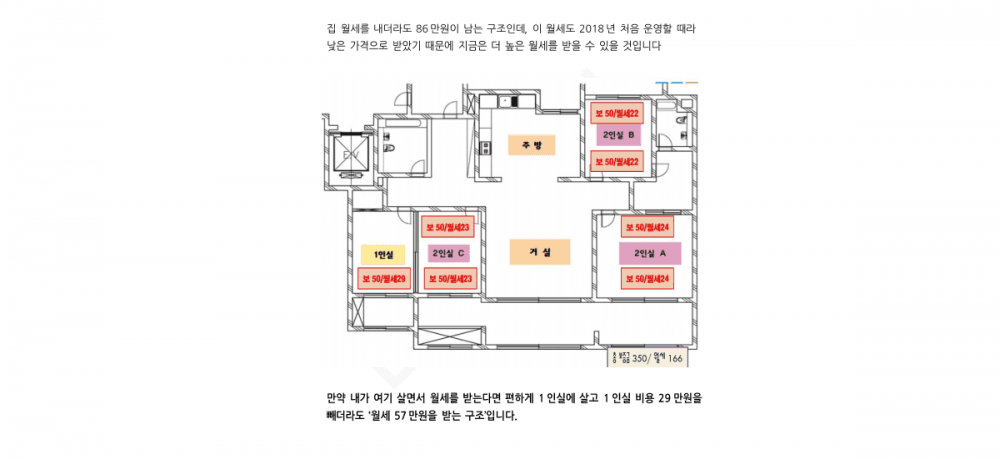 P2P 썸네일 이미지