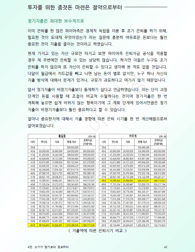P2P 썸네일 이미지