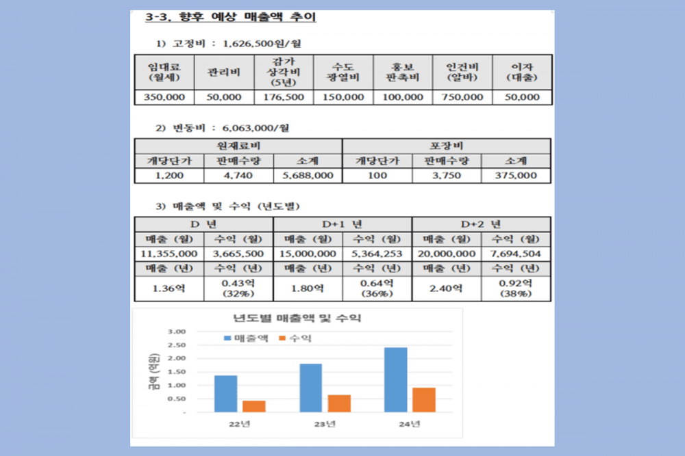 P2P 썸네일 이미지