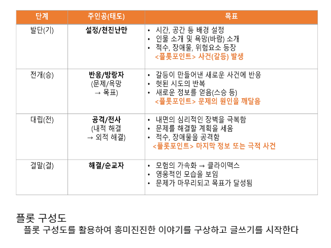 P2P 썸네일 이미지